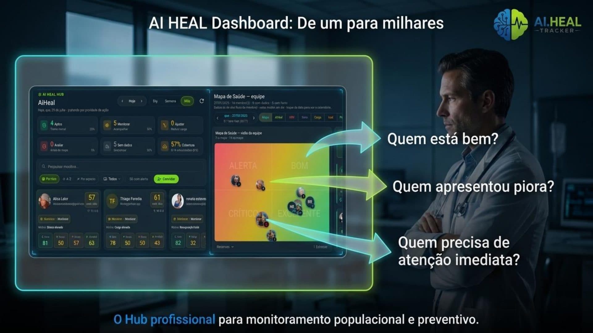 AI HEAL Hub